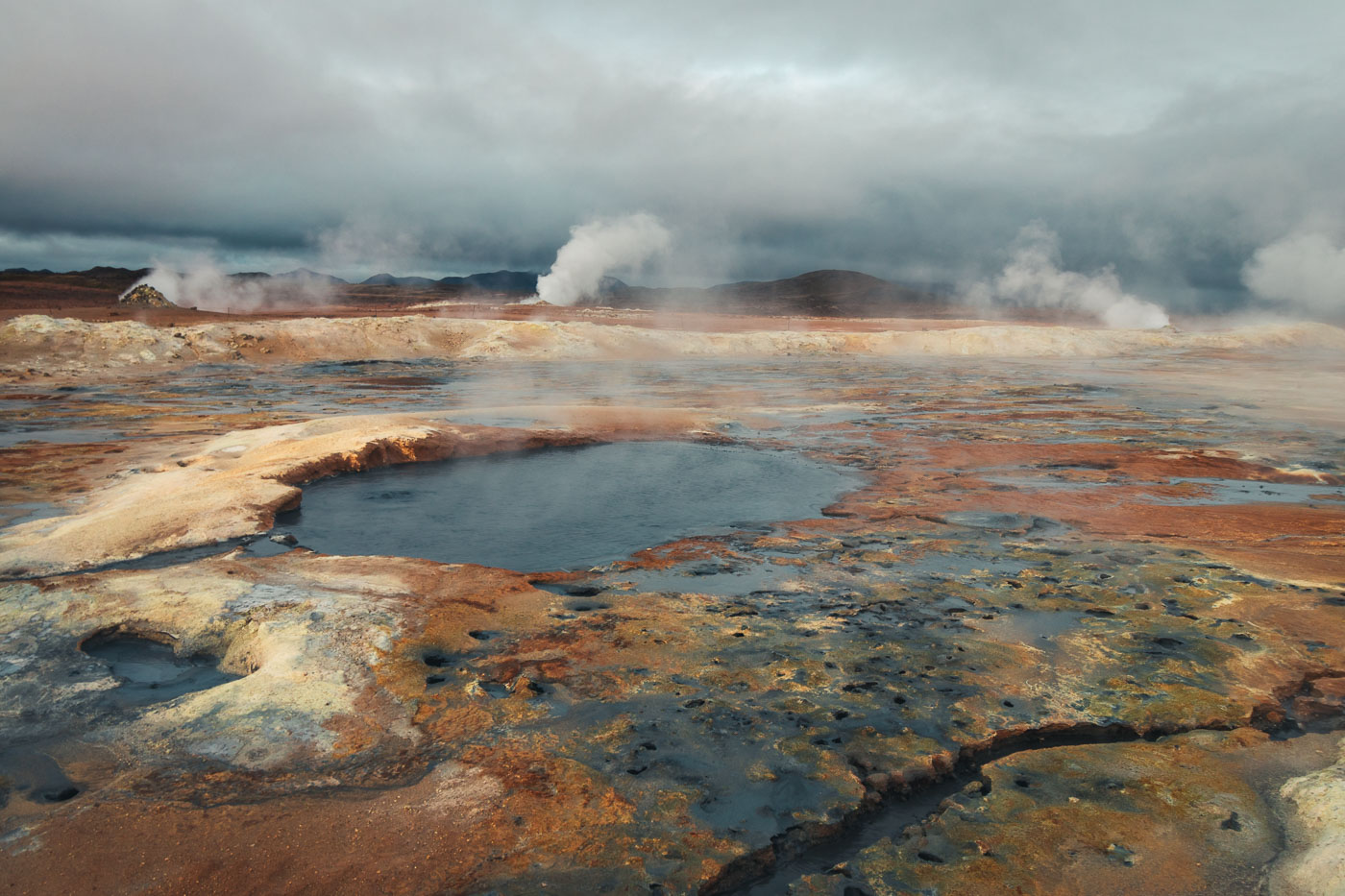 Iceland Photography Personal Project
